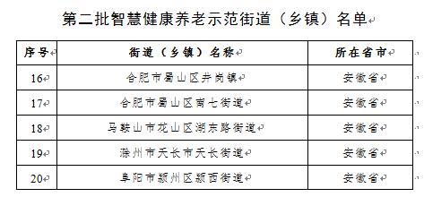 必威国际·(集团)官方-首页