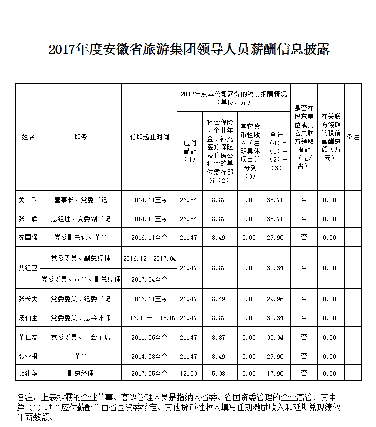 必威国际·(集团)官方-首页